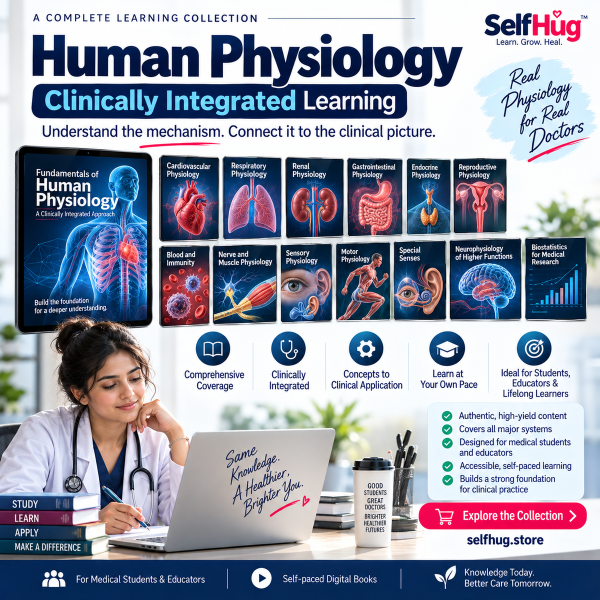 Human Physiology