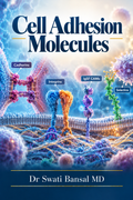 Cell Adhesion Molecules chapter cover by Dr Swati Bansal MD