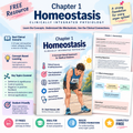 Free Chapter 1 Homeostasis sample from Clinically Integrated Physiology by Dr. Swati Bansal, MD