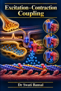 Excitation–Contraction Coupling cover by Dr Swati Bansal