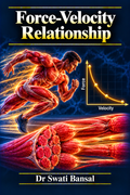 Force-Velocity Relationship | Nerve Muscle Physiology Dr Swati Bansal