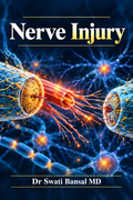 Nerve Injury | Nerve Muscle Physiology Dr Swati Bansal