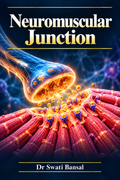 Neuromuscular Junction | Nerve Muscle Physiology Dr Swati Bansal